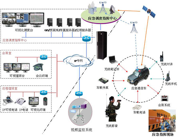 通訊行業(yè)-東莞小功率繼電器生產廠家