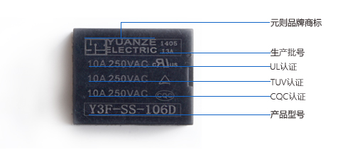 Y3F-SS-106D