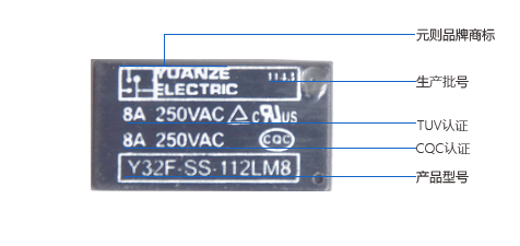 Y32F-SS-112LM8